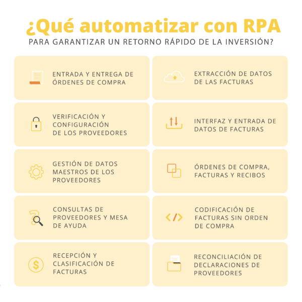 RPA