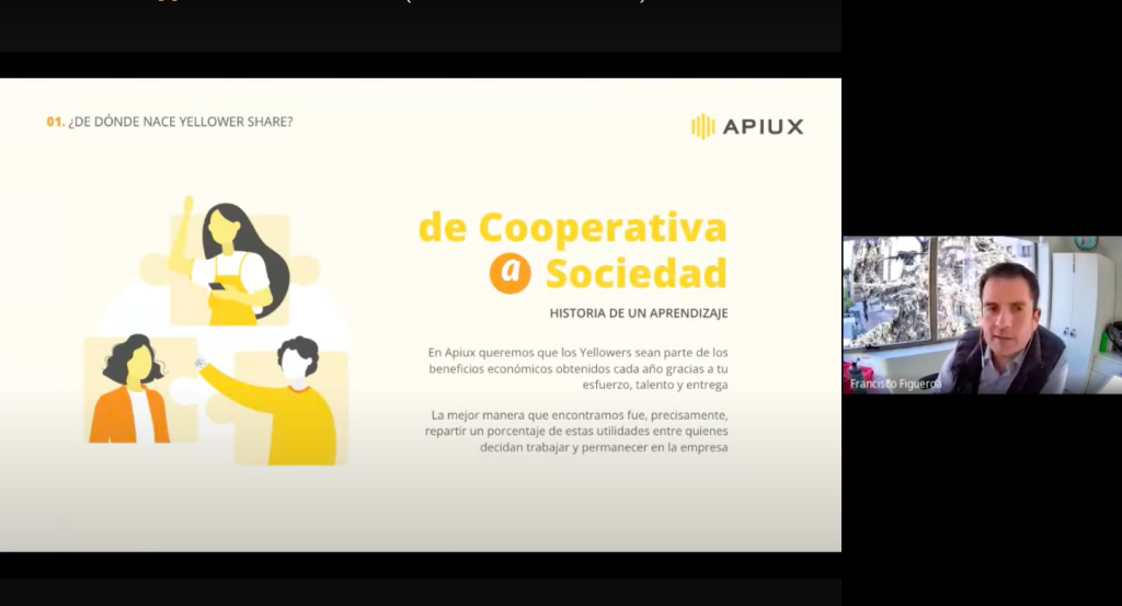 Videollamada